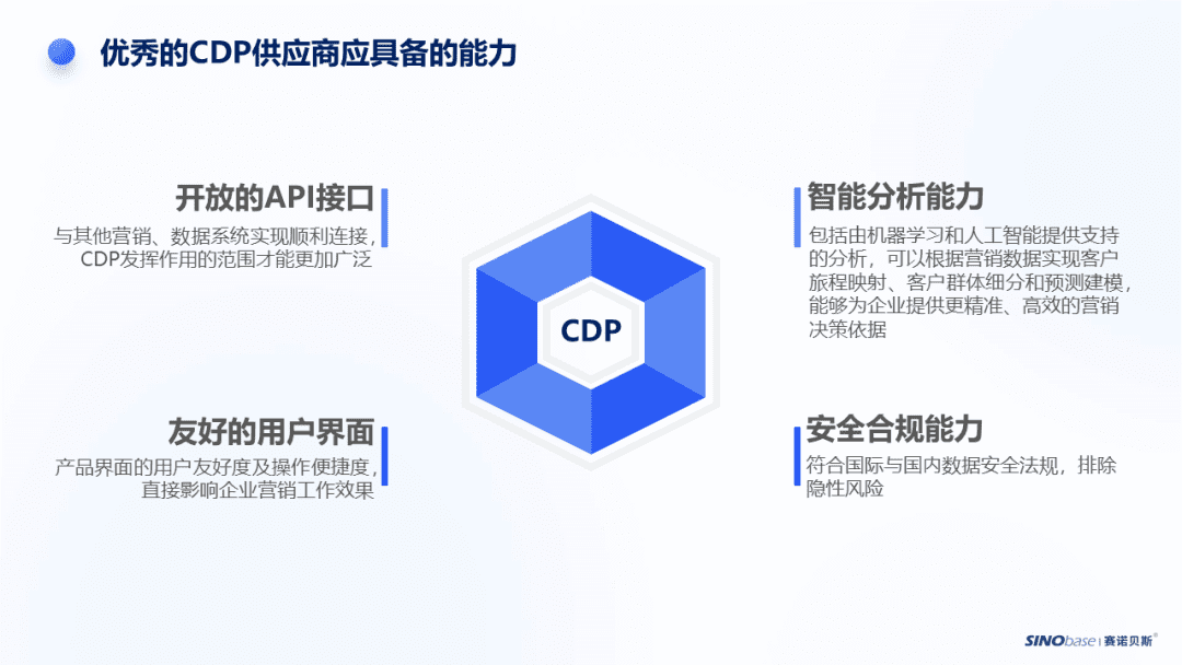 当同行在谈论CDP时，他们究竟在谈论什么？