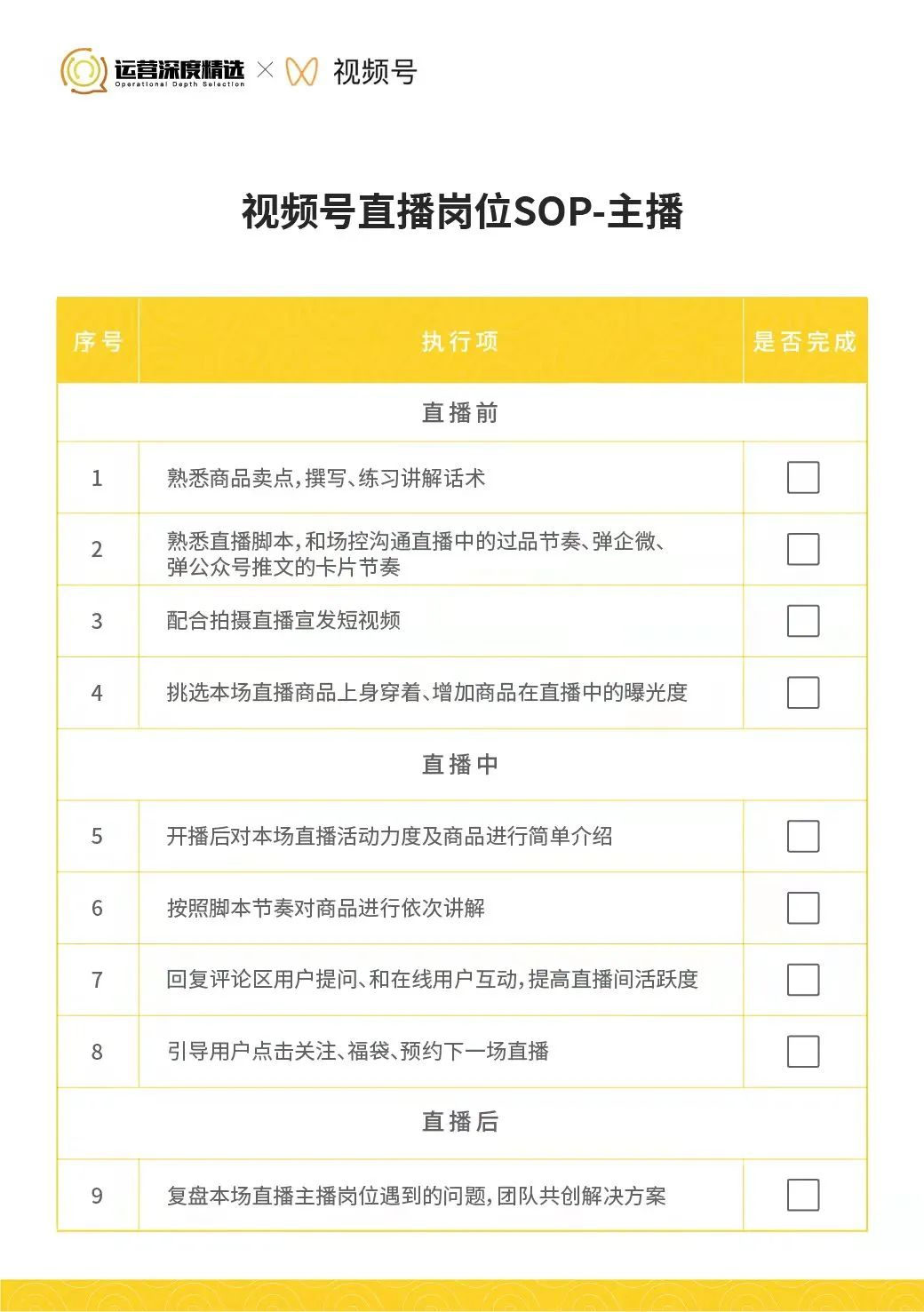 撬动70%公域订单！内部视频号直播各岗位SOP手册首次公开！