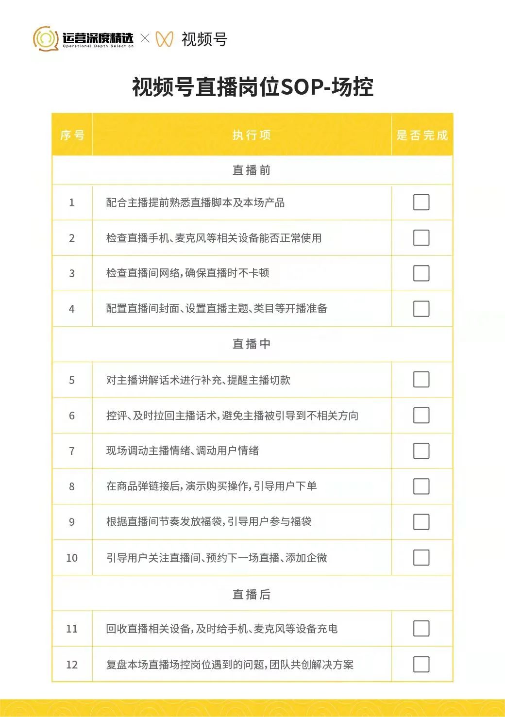 撬动70%公域订单！内部视频号直播各岗位SOP手册首次公开！