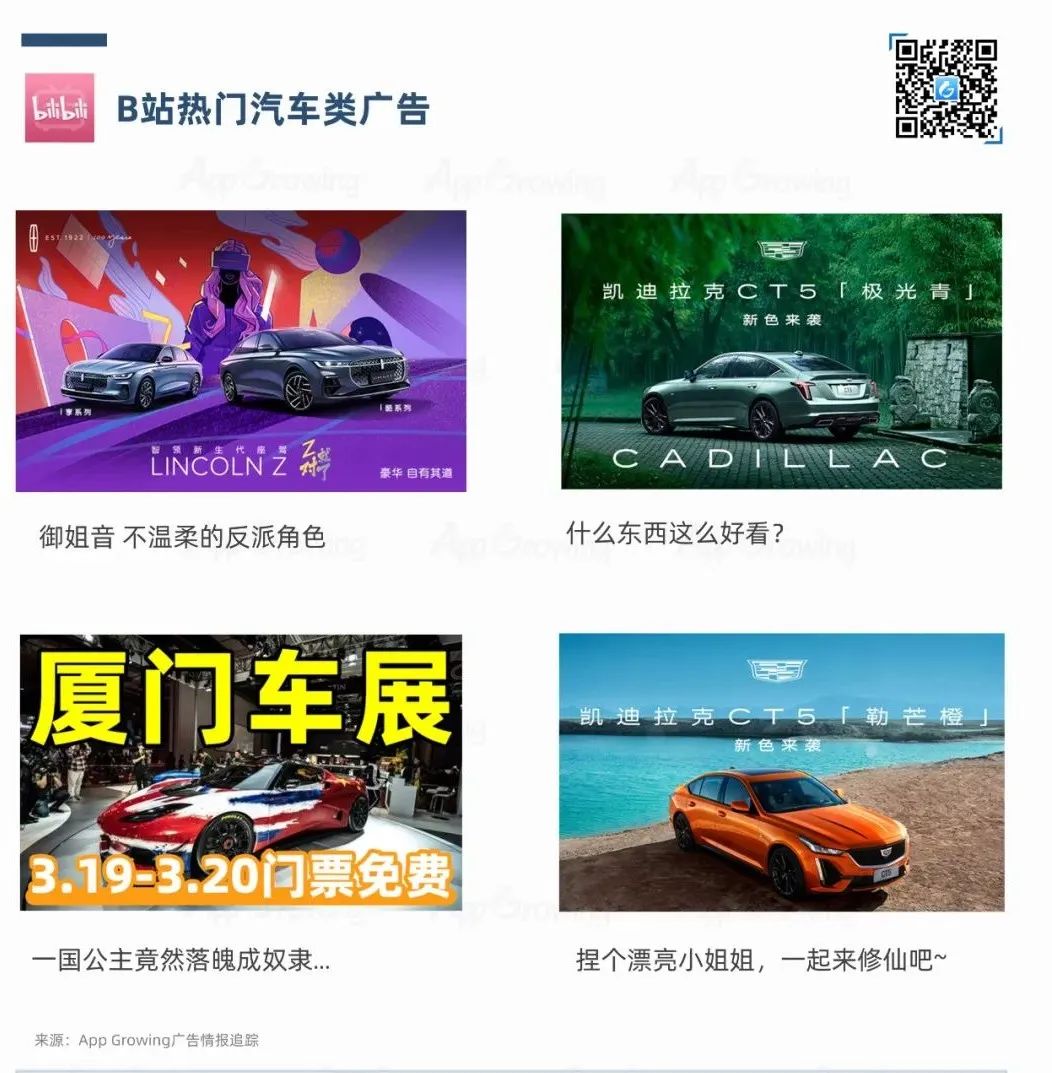 小红书、B站、知乎，流量平台投放观察｜App Growing