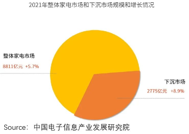 B面拆解京东：电商赛道失速后的“幸存者”｜表外表里