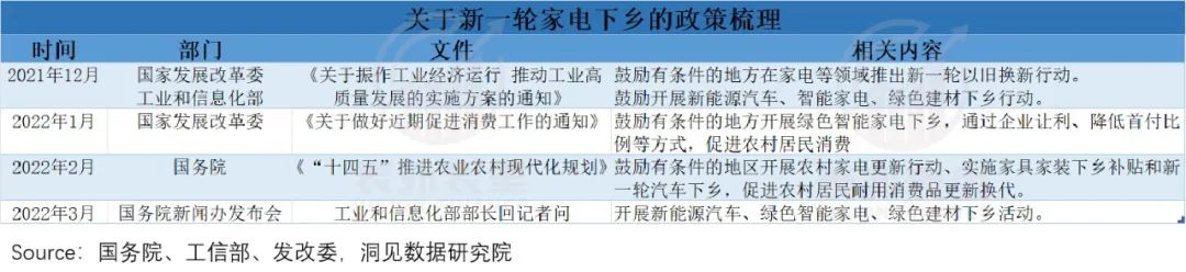 B面拆解京东：电商赛道失速后的“幸存者”｜表外表里