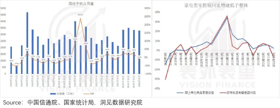 B面拆解京东：电商赛道失速后的“幸存者”｜表外表里