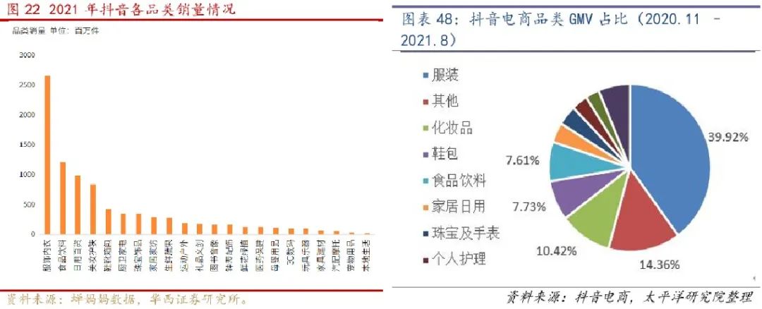 B面拆解京东：电商赛道失速后的“幸存者”｜表外表里