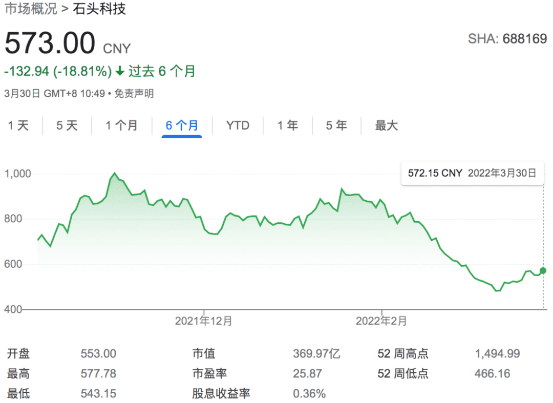 从扫地到扫拖一体，扫地机器人仍未找到“最优解