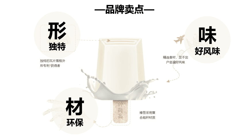 国内头部品牌咨询公司行舟品牌：大定位工具剖析中式雪糕钟薛高