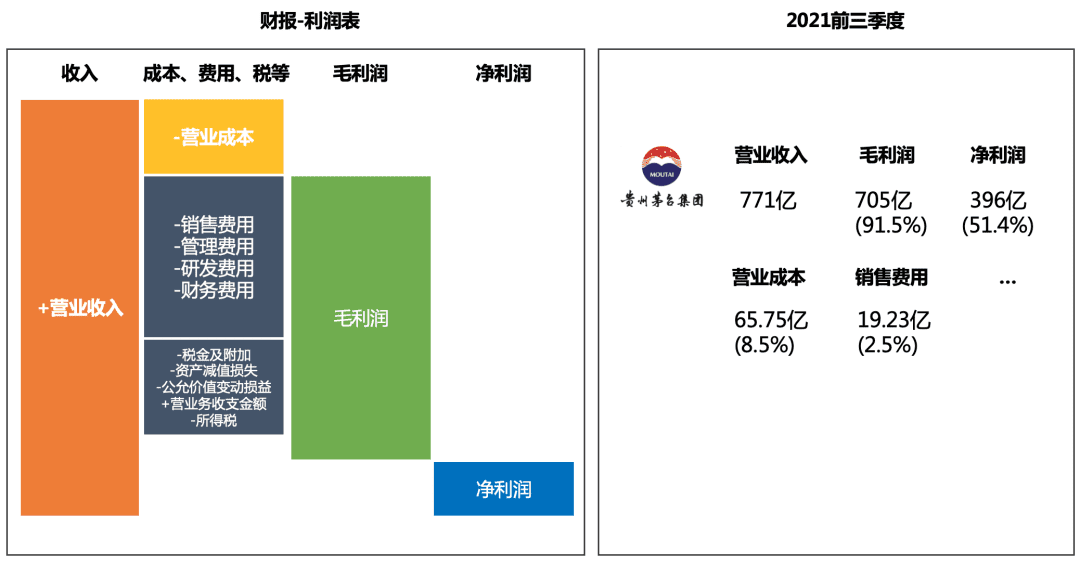 如何理解「企业文化」？