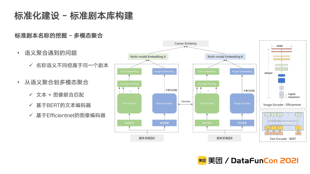 李翔：美团到店综合知识图谱的构建与应用