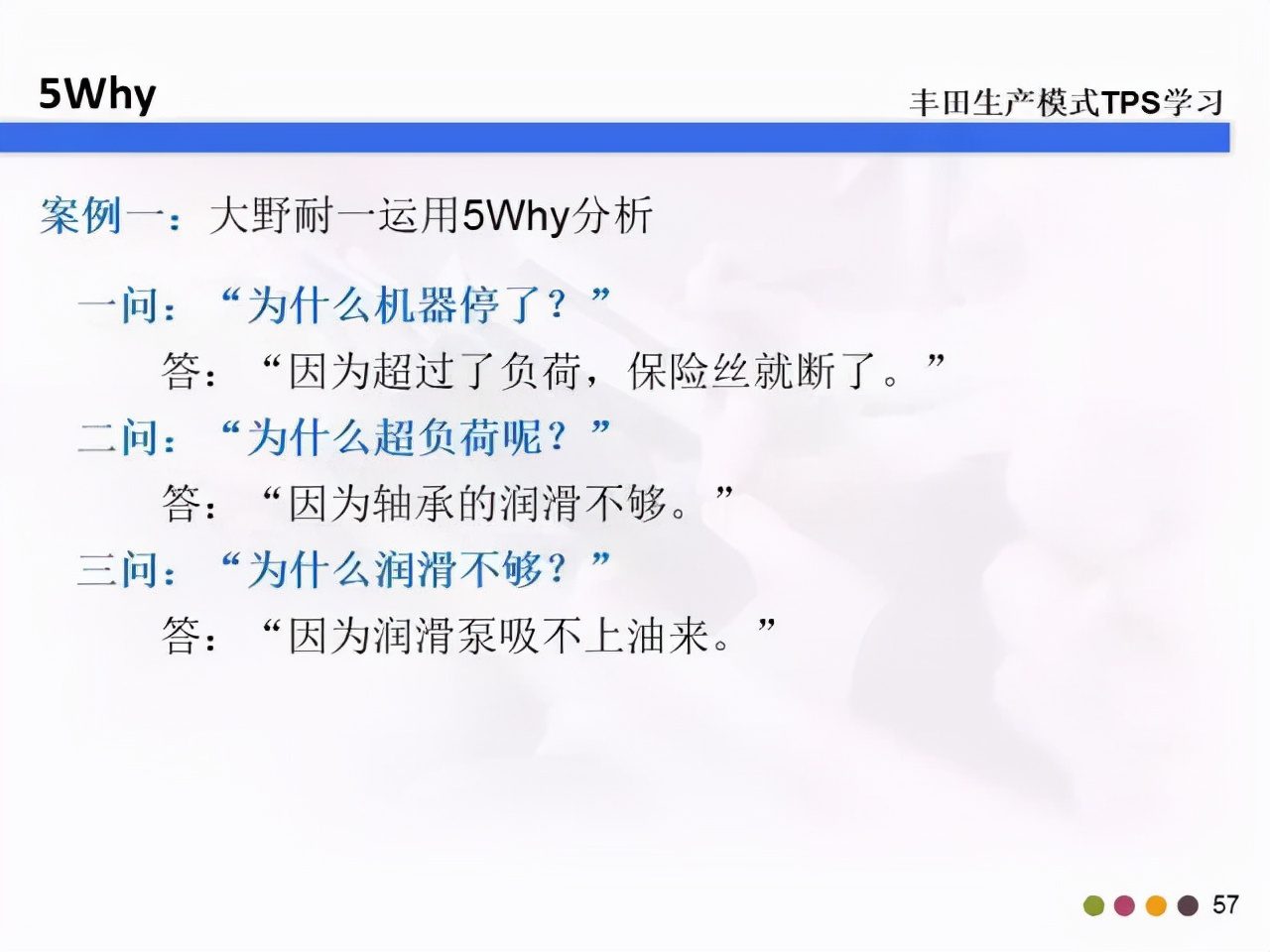 教你什么是5W2H和5Why分析法