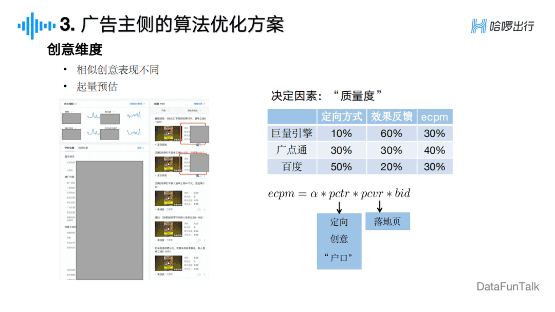 周冰倩：广告主视角下的信息流广告算法探索