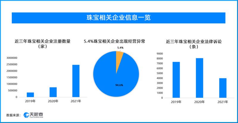 直播乱象遭央视曝光，流量经济如何变持续经济？