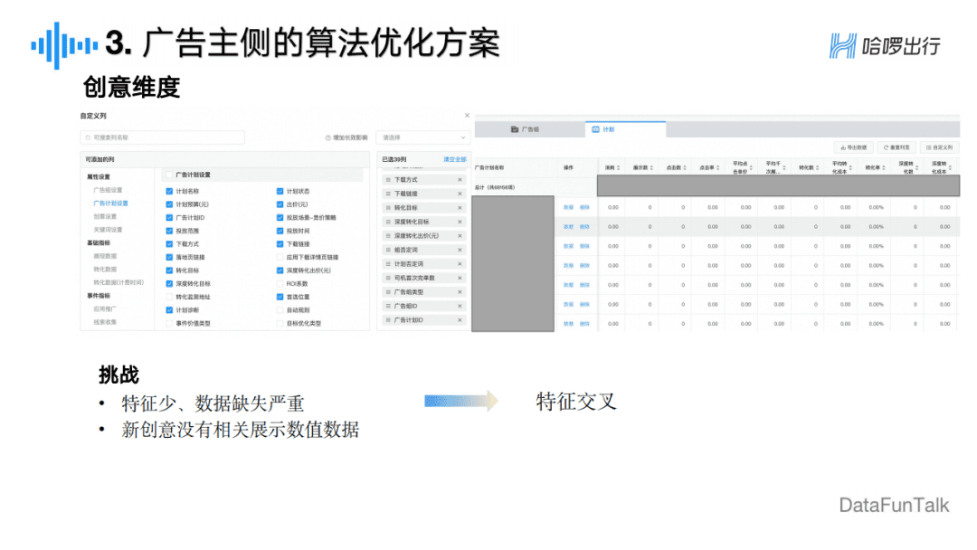 周冰倩：广告主视角下的信息流广告算法探索