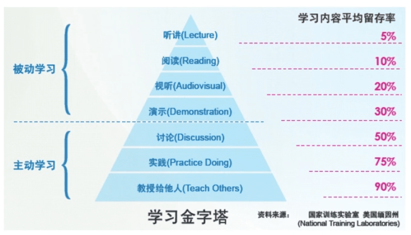 情绪地雷不排除，是没办法沟通的