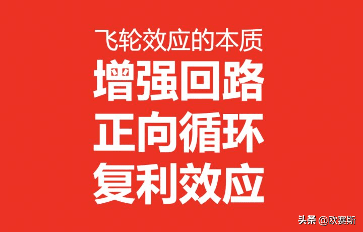 企业如何启动飞轮效应：增强回路、正向循环及复利效应