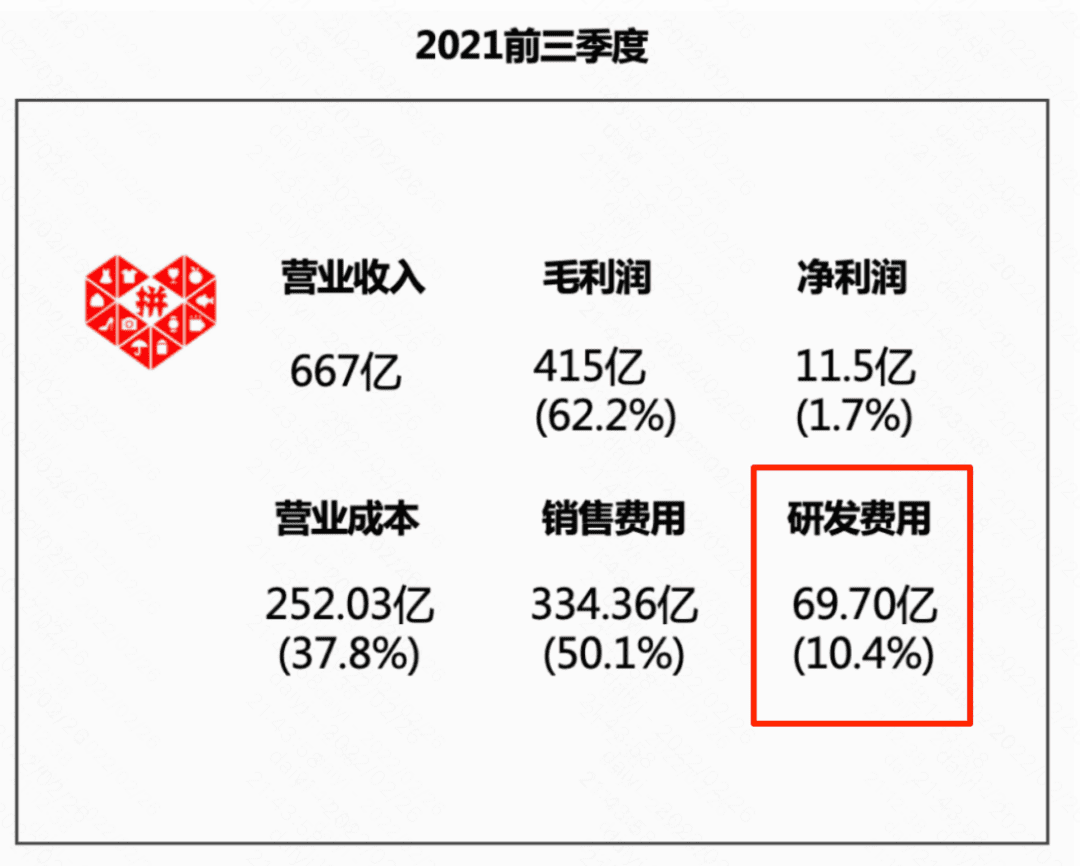 如何理解「企业文化」？