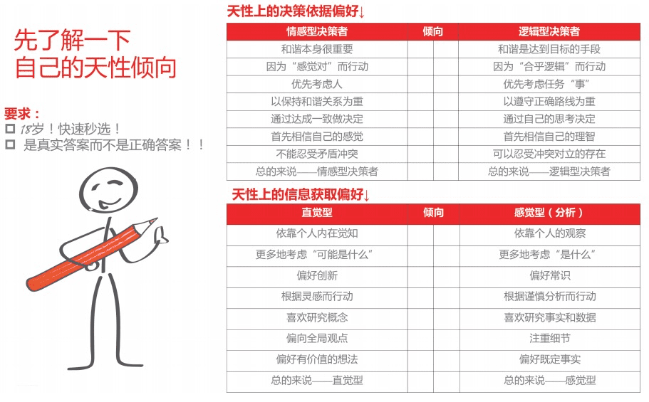 在小红书，怎么做管理才不会被95后00后嫌弃？