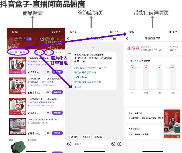 抖音盒子竞品分析