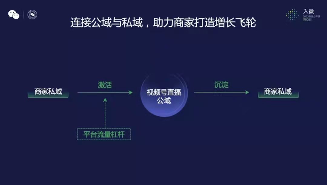 视频号首播破双10万+后，我们总结了实战背后的11点关键认知