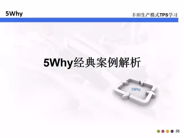 教你什么是5W2H和5Why分析法