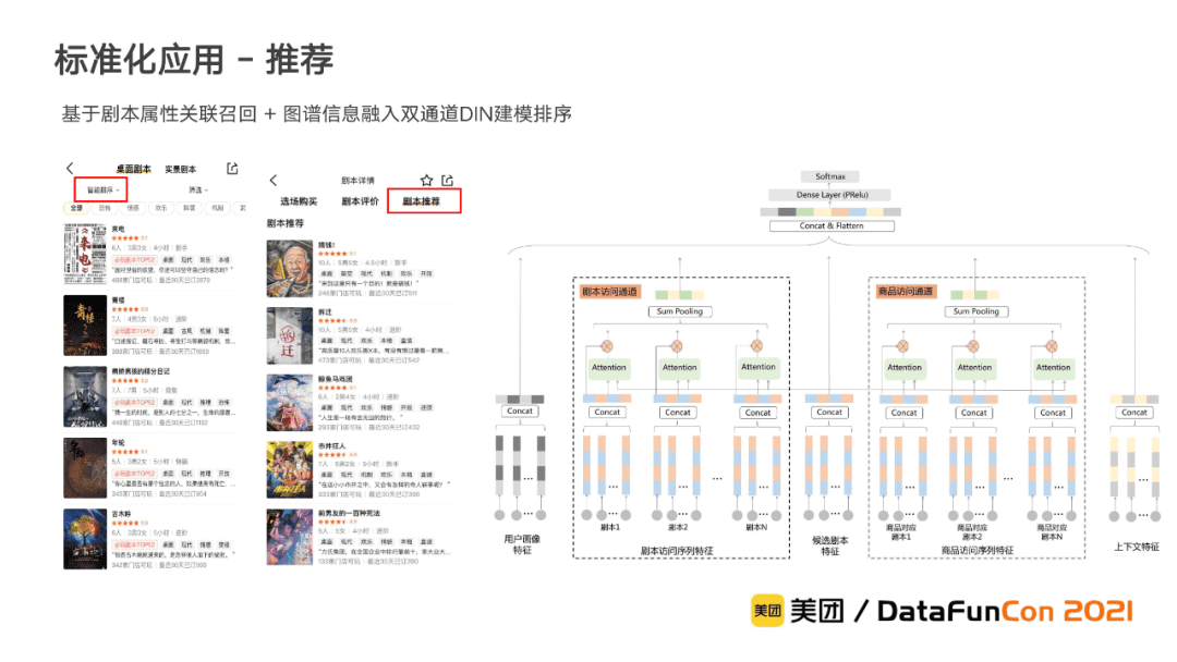 李翔：美团到店综合知识图谱的构建与应用