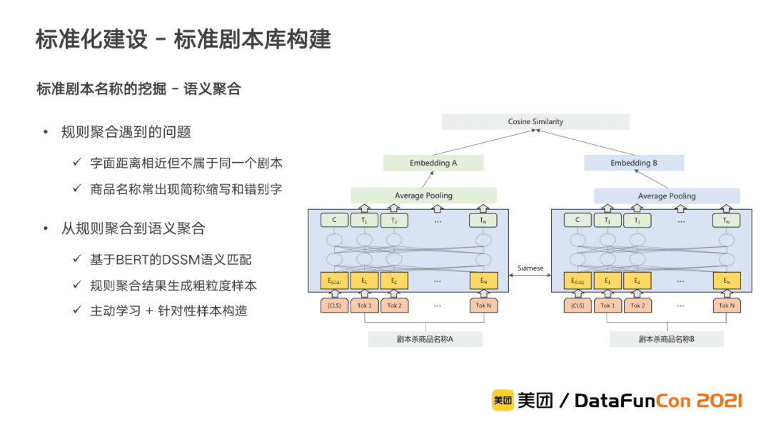 李翔：美团到店综合知识图谱的构建与应用