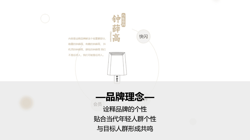 国内头部品牌咨询公司行舟品牌:大定位工具剖析中式雪糕钟薛高