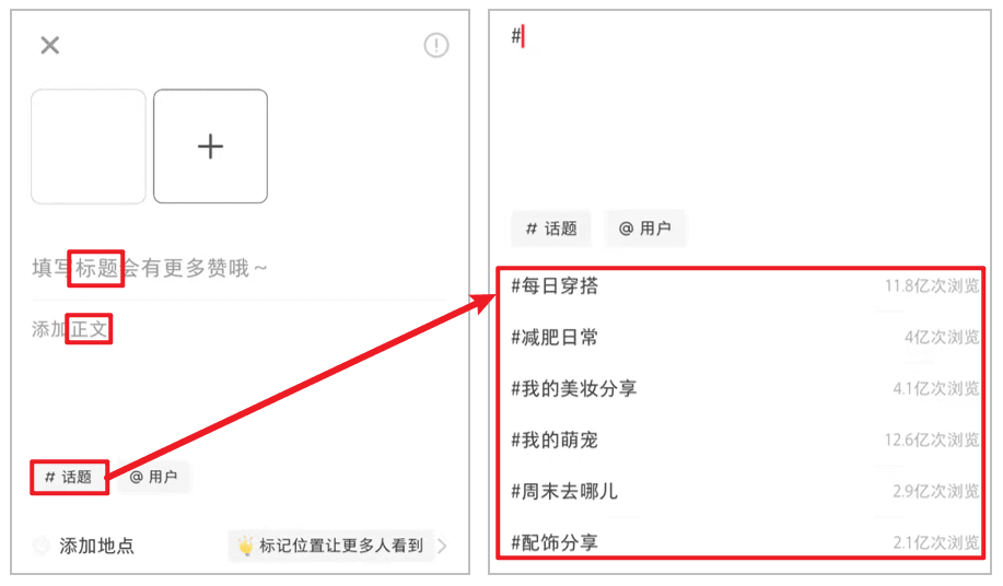 揭秘小红书「爆款笔记」背后的流量密码