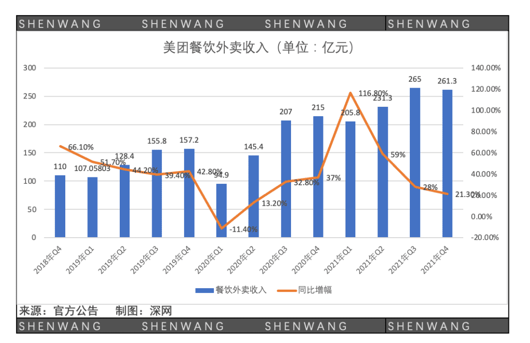 王兴，可有妙计？