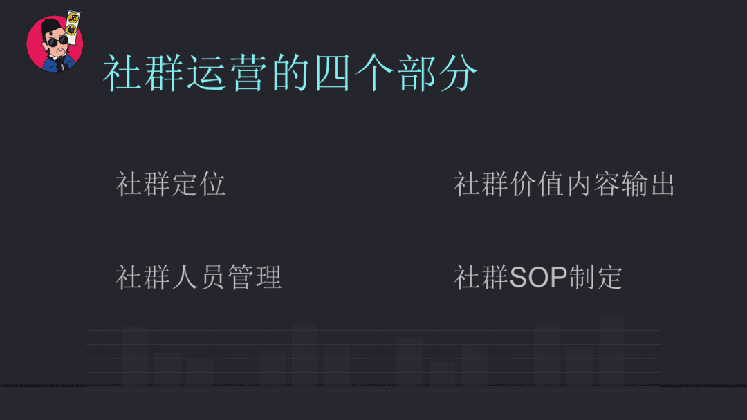 社群运营之定位第一步：梳理企业业务模式