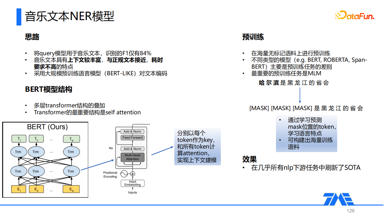 Kevin：QQ音乐命名实体识别技术｜DataFunTalk