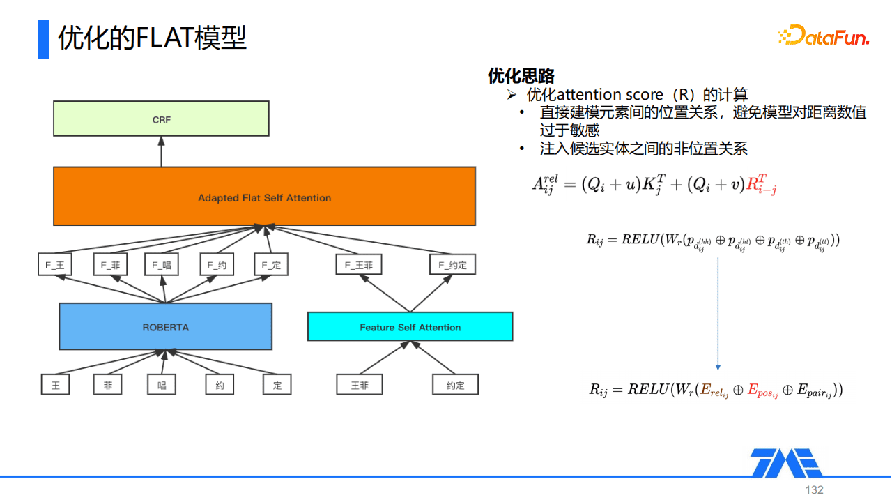 Kevin：QQ音乐命名实体识别技术｜DataFunTalk