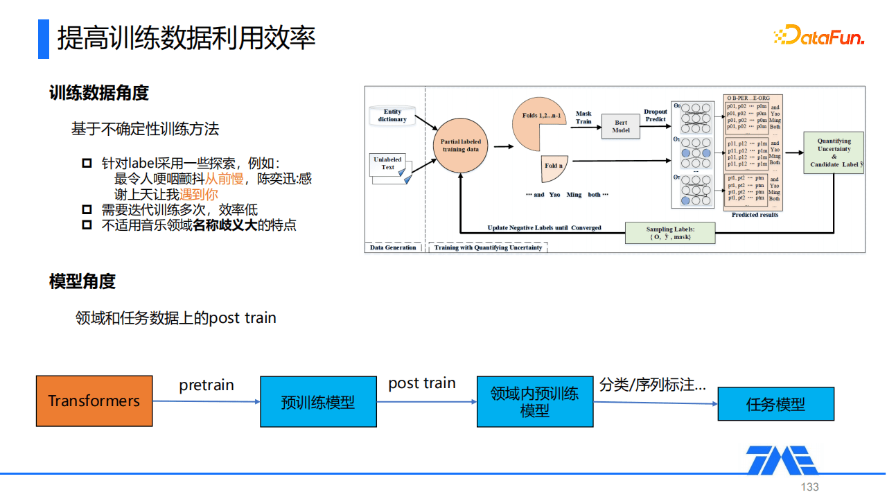 Kevin：QQ音乐命名实体识别技术｜DataFunTalk