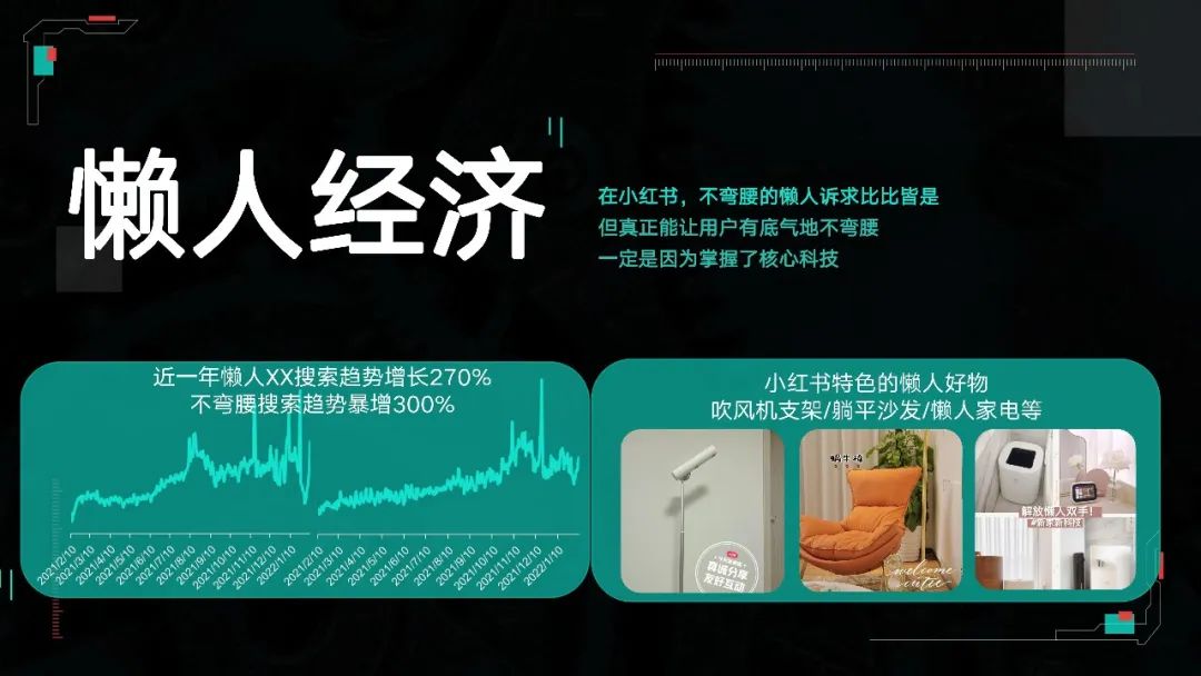 小红书营销IP「科技不弯腰」招商启动｜小红书商业动态