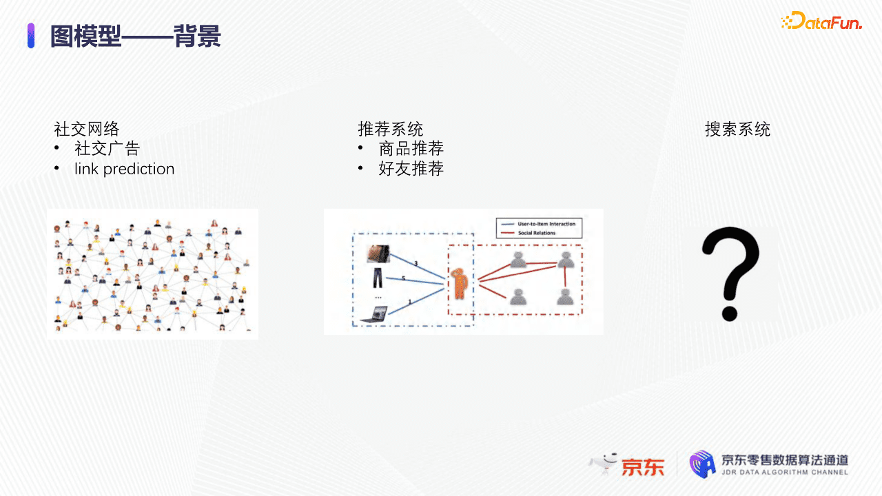 京东算法工程师张菡：深度学习下的京东搜索召回技术｜ DataFunTalk