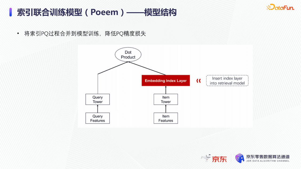 京东算法工程师张菡：深度学习下的京东搜索召回技术｜ DataFunTalk