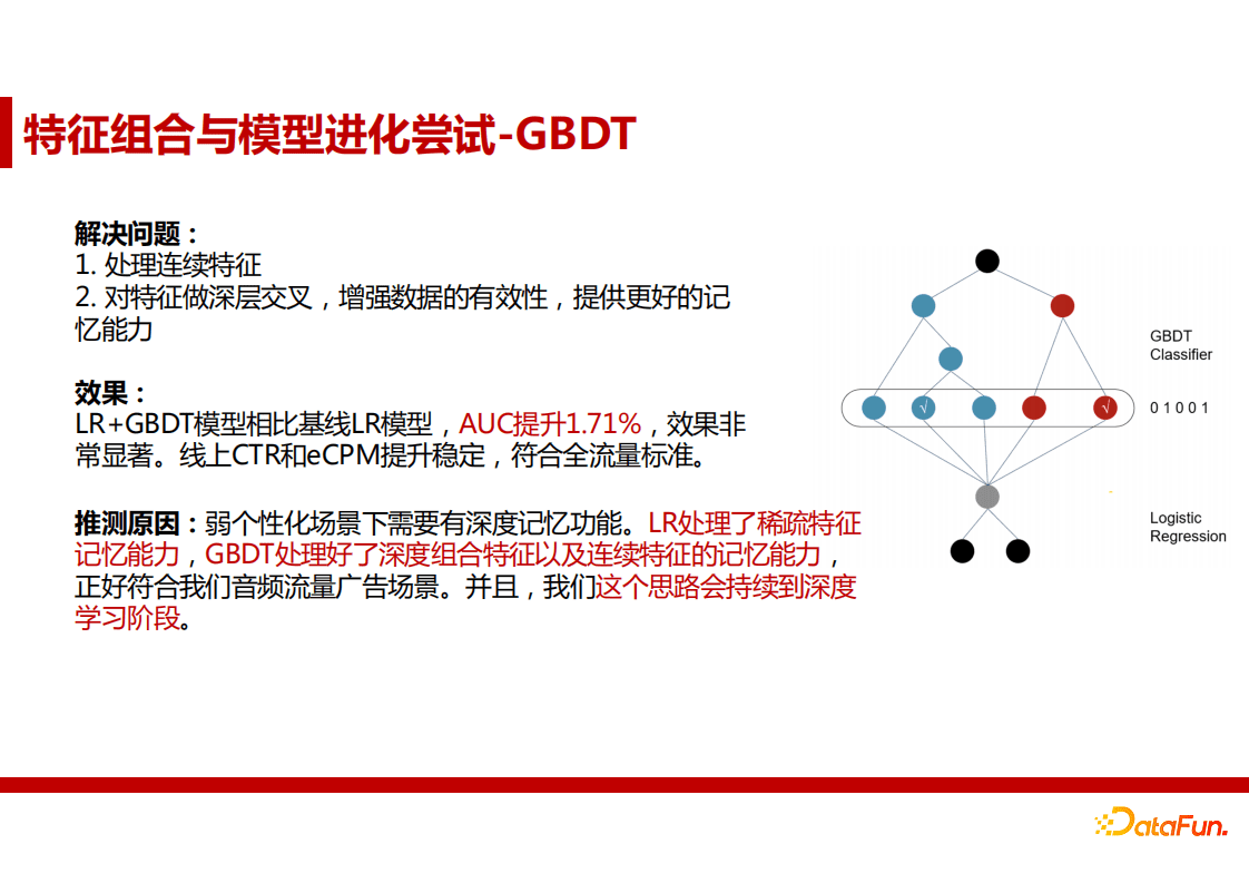 蒋能学：网易云音乐广告算法实践｜ DataFunTalk