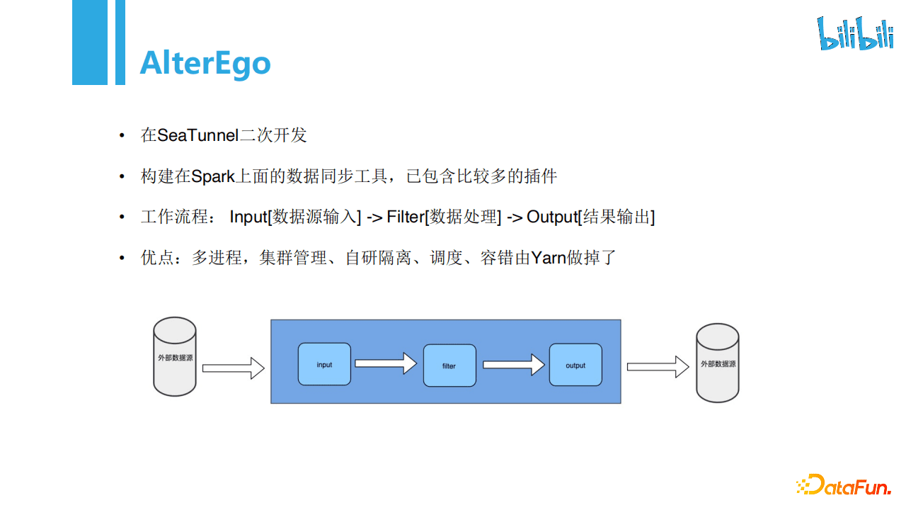 张宗耀：bilibili每天100T+的数据导入是如何实现的｜DataFunTalk