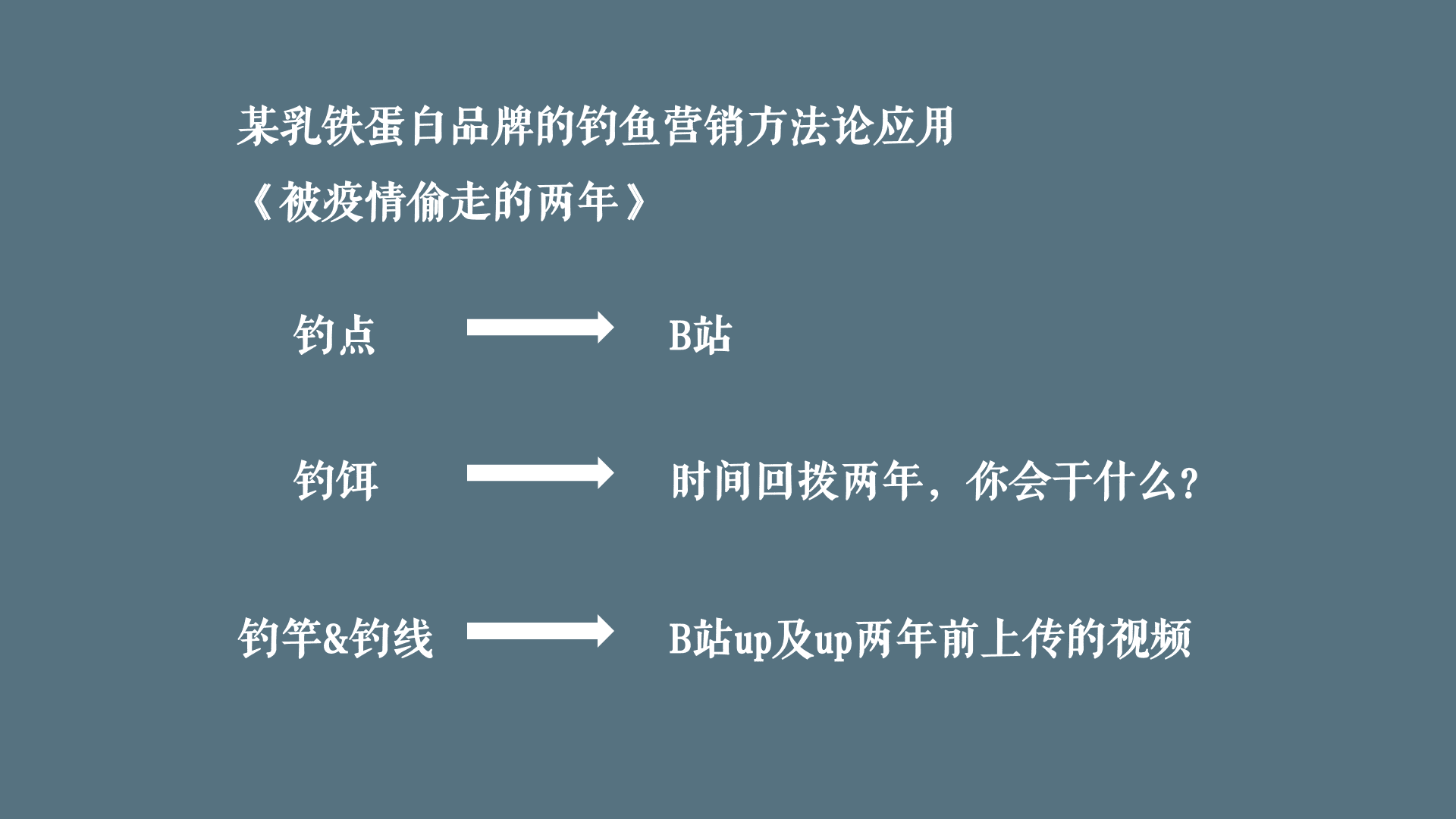 大爆炸营销已过时，钓鱼营销正当时｜左尔击