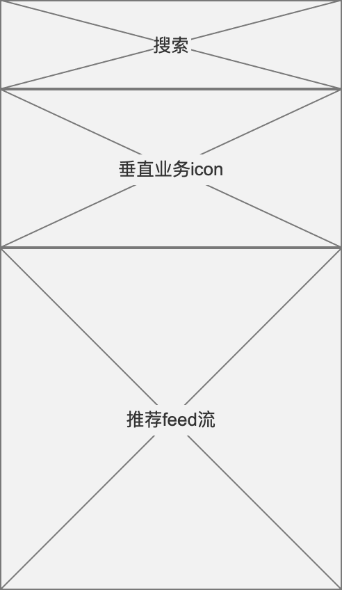 如何从0到1搭建搜索策略产品