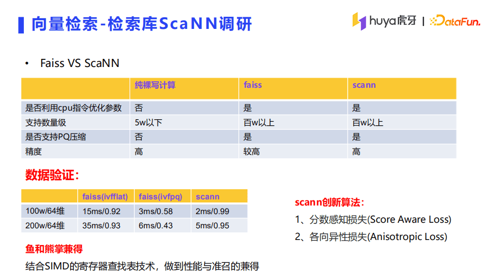 李茶：虎牙直播推荐系统架构详解｜DataFunTalk