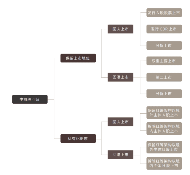 程潇熠：B站急寻避风港丨深网