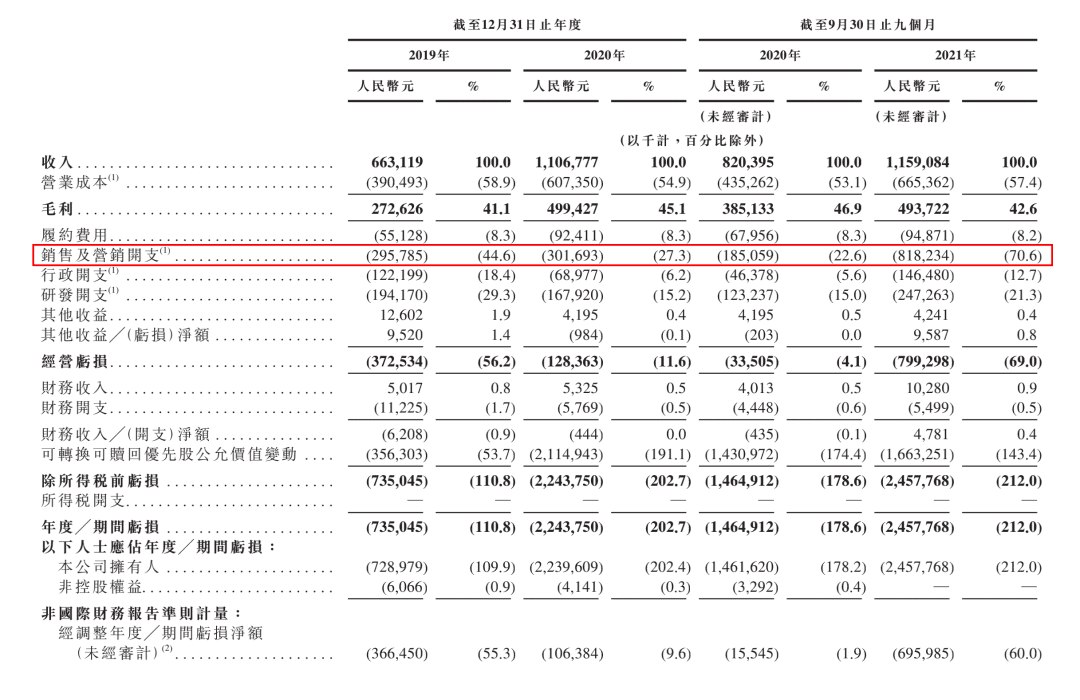 宛辰详解 Keep：生于「免费」，困于「收费」｜极客公园