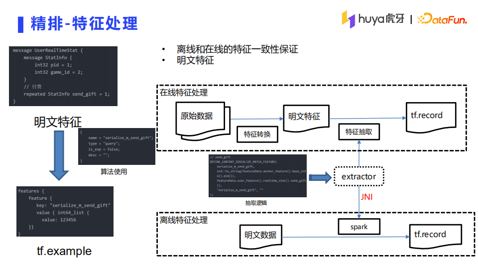 李茶：虎牙直播推荐系统架构详解｜DataFunTalk