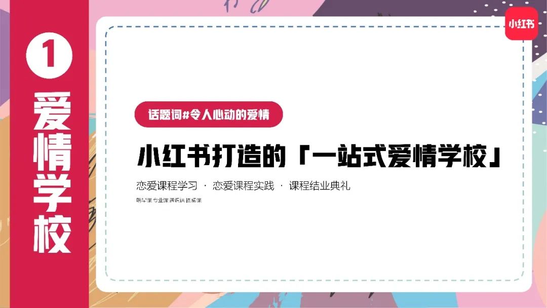 大热IP「520爱的攻略」全新升级2.0版本，爱意升温再招商｜小红书商业动态