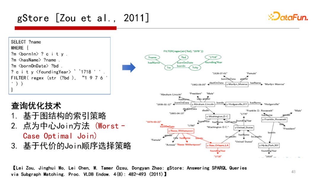 北大邹磊：图数据库中的子图匹配算法