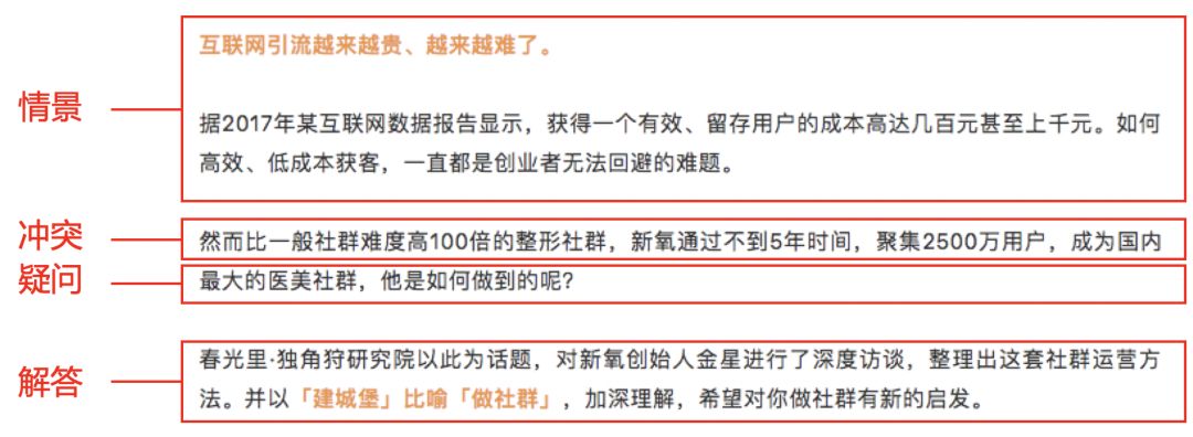 5篇文学会金字塔原理03丨有话直说是情商低，开场该如何做前戏？