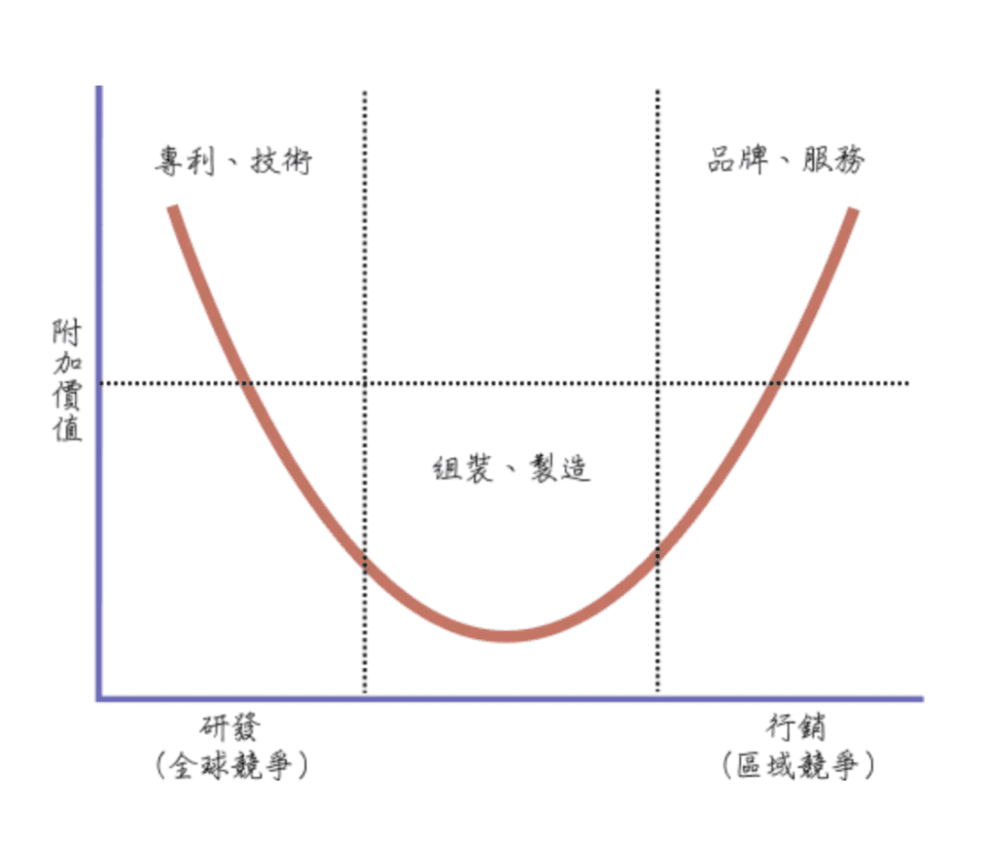 给受困的新消费品牌，支招破局｜大西瓜籽妈妈