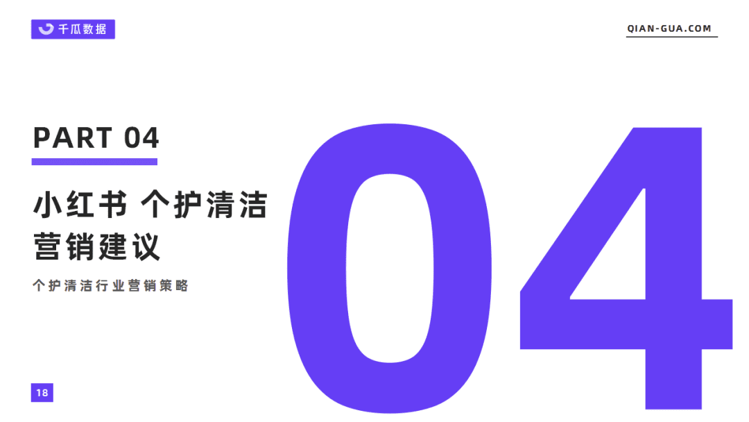 千瓜数据2022年3月个护清洁行业数据洞察报告（小红书平台）