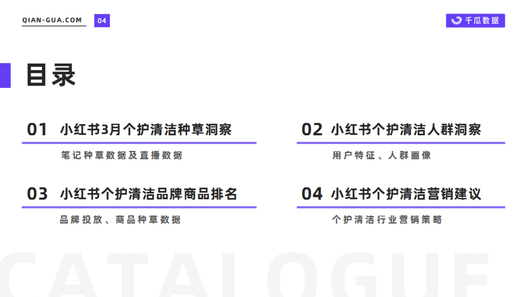 千瓜数据2022年3月个护清洁行业数据洞察报告（小红书平台）