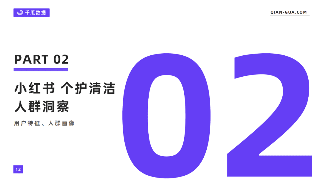 千瓜数据2022年3月个护清洁行业数据洞察报告（小红书平台）